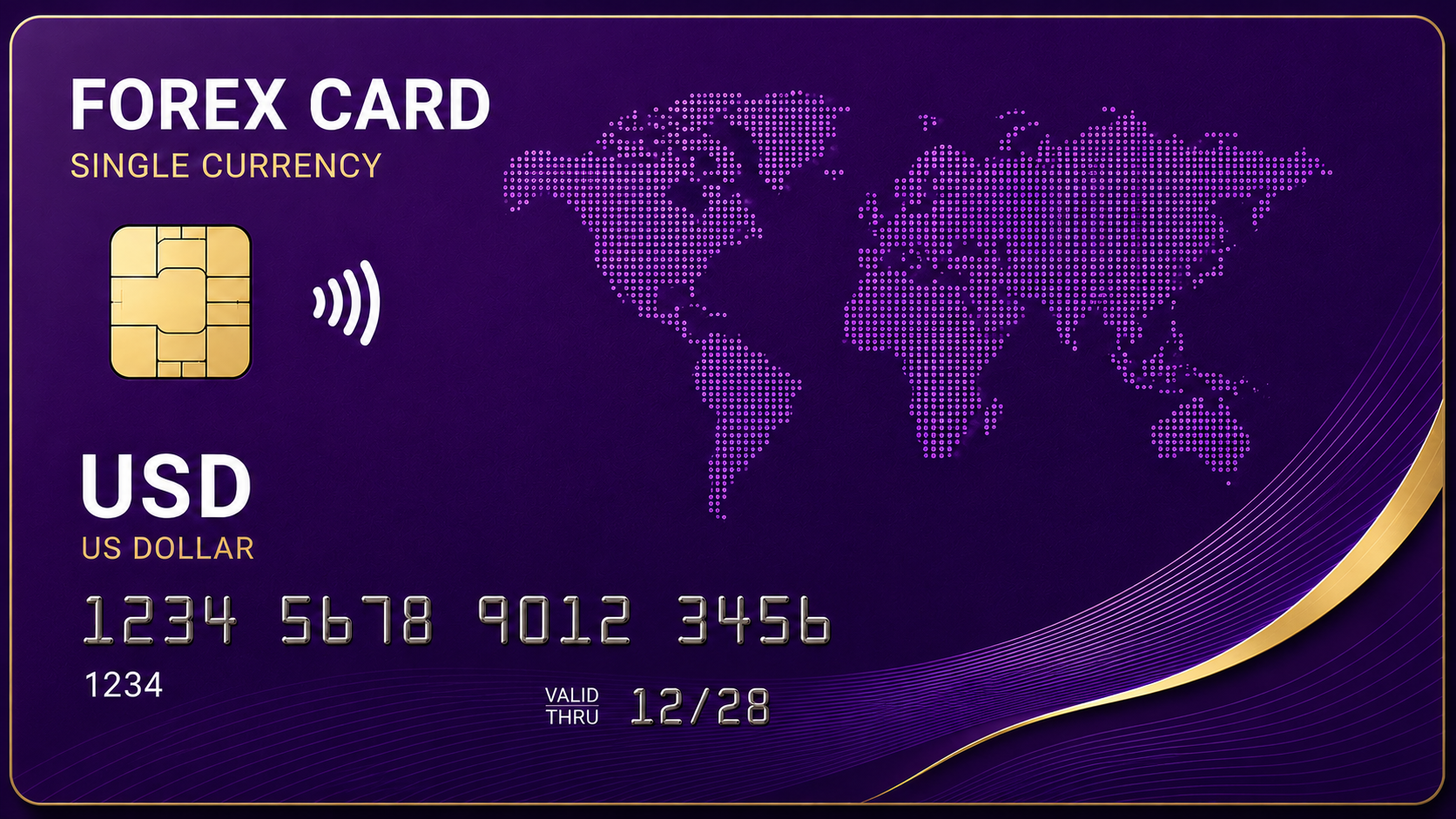 Premium Forex Card